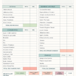 Visuel d'une femme examinant un budget familial avec des notes et un ordinateur.