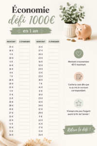 Personne regardant un budget avec un calculateur et un carnet pour économiser 1000€ en un an