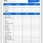 Un planificateur de budget imprimable gratuit sur une table avec un stylo.