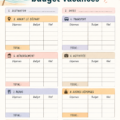 Femme planifiant son budget vacances sur un ordinateur portable