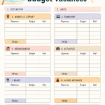 Femme planifiant son budget vacances sur un ordinateur portable