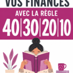 Une femme examinant ses finances avec un graphique illustrant la règle des 40-30-20-10.