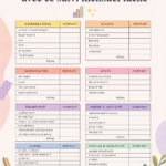 Tableau de dépenses mensuel sur un bureau, représentant une gestion budgétaire efficace.