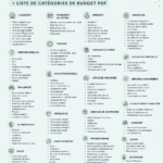 Femme souriante utilisant un tableau de budget pour gérer ses finances.