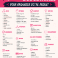 Illustration de catégories de budget pour une meilleure gestion financière.