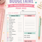 Un aperçu d'un classeur budget coloré avec des sections personnalisées sur une table en bois.