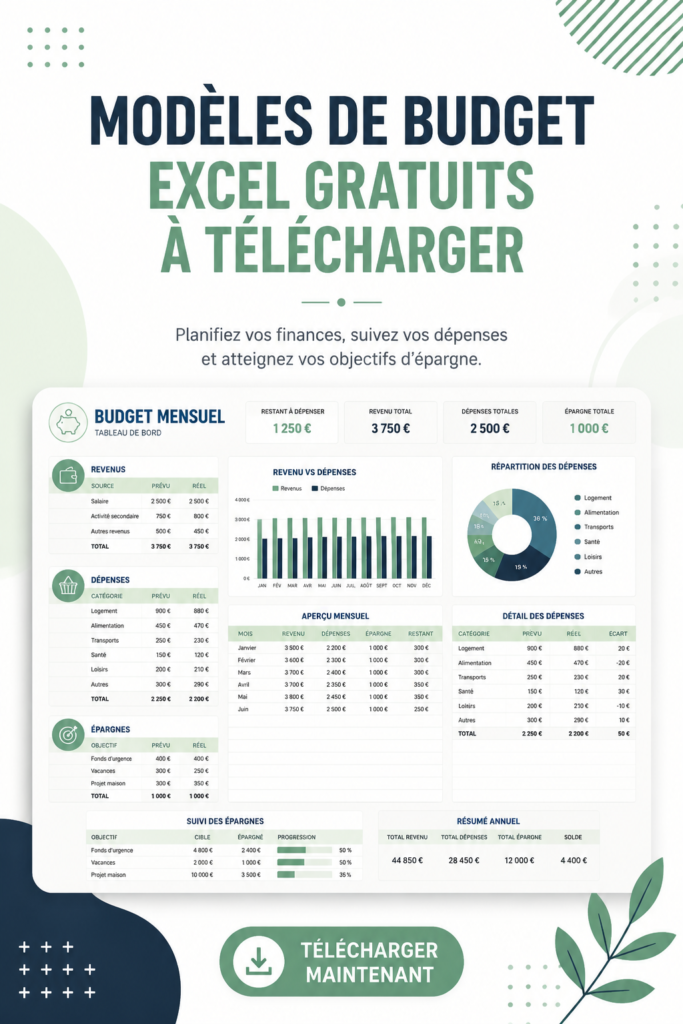 Modèles de budget Excel gratuits à télécharger pour une meilleure gestion financière.
