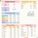 Femme vérifiant son planificateur de budget familial