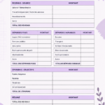 Planificateur financier 2026 PDF avec sections budget et dépenses