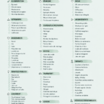 Une femme souriante consulte une checklist budgétaire à son bureau, avec un ordinateur et des documents autour de lui.