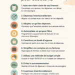 Conseils financiers minimalistes pour débutants, visualisation d'un budget simple