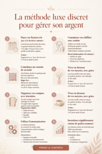 femme souriante gérant son budget avec élégance et simplicité