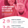 Illustration de la méthode High-5 pour une gestion financière sereine