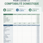 Modèle Excel gratuit pour la comptabilité familiale affiché sur un ordinateur.