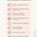 Femme réfléchissant à ses objectifs financiers pour une gestion budgétaire efficace.