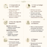 Femme souriante travaillant sur son budget avec des notes et un ordinateur.