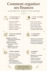 Femme souriante travaillant sur son budget avec des notes et un ordinateur.