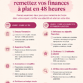 Une femme souriante examinant ses finances à la maison avec un ordinateur et un carnet