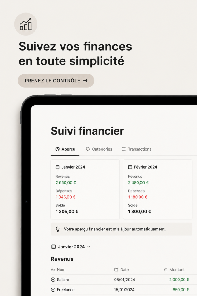 Capture d'écran d'un tracker financier sur Notion, montrant un budget bien organisé.