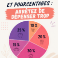 Femme consultant un tableau de budget dans un environnement confortable.