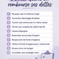 Femme réfléchissant à ses dettes et à son plan de remboursement.