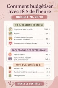 Femme souriante tenant un carnet de budget avec un ordinateur, représentant la gestion financière à un salaire de 18$ de l'heure.