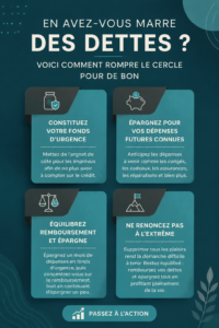Femme réfléchissant à la gestion de son budget et à ses dettes.