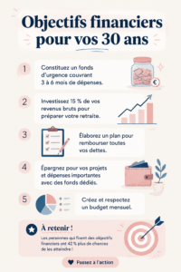 Femme souriante examinant son budget avec un ordinateur, symbole de liberté financière.