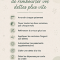 Une femme souriante avec un carnet, planifiant ses finances personnelles pour rembourser ses dettes.