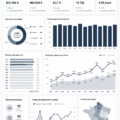 Un tableau de logistique facilitant la gestion de budget.