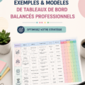 Un tableau de bord fonctionnel pour la gestion du budget
